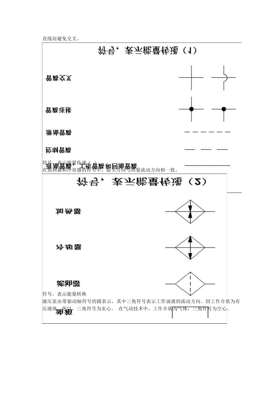 常用液压阀类简介_第2页