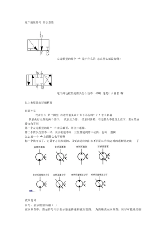 常用液压阀类简介