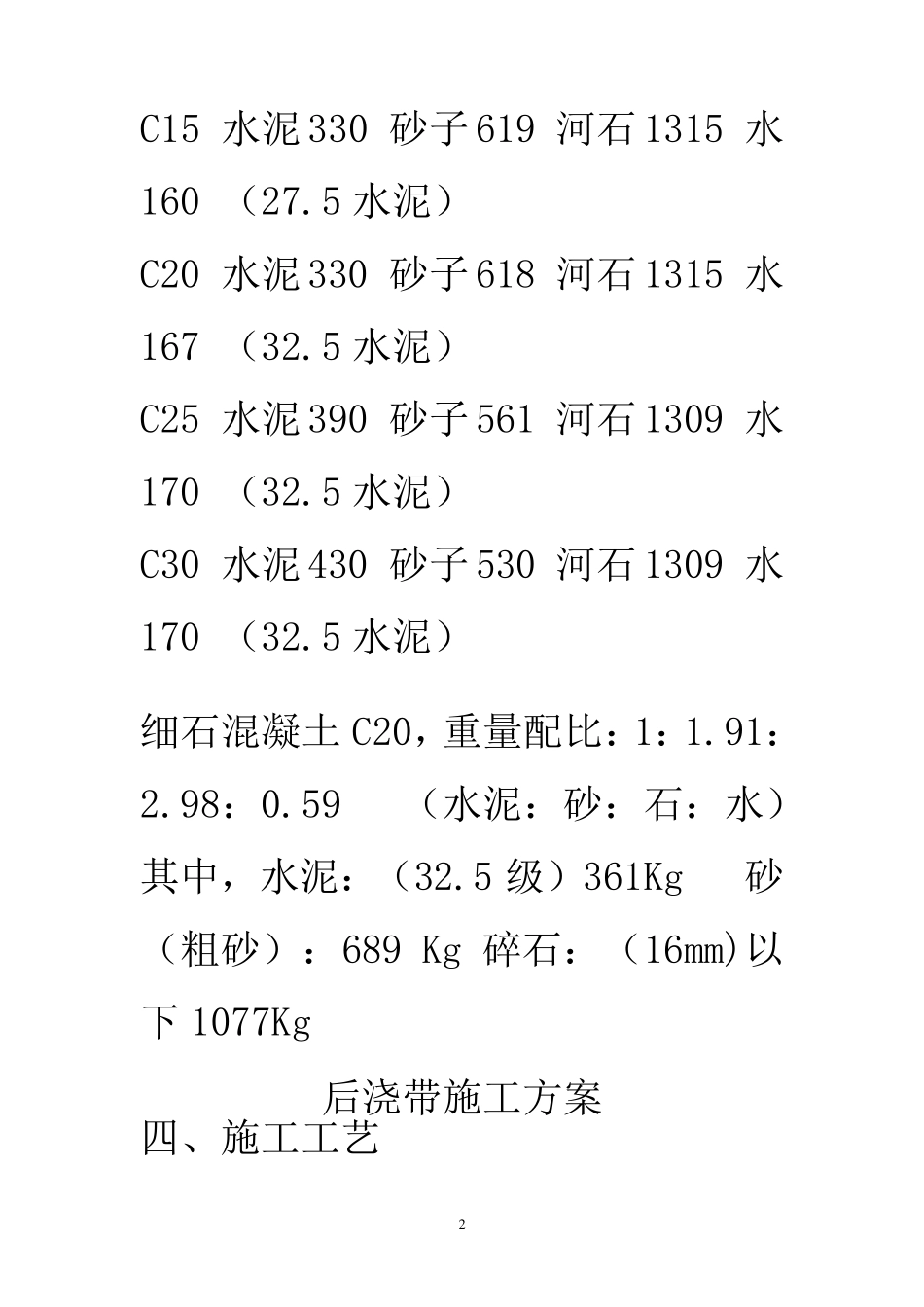 常用混凝土配合比_第2页