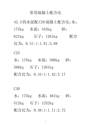 常用混凝土配合比