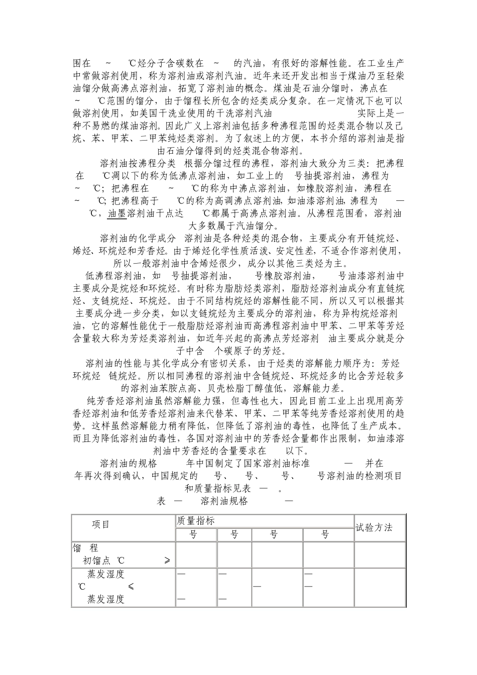 常用溶剂的性能介绍及挥发速度_第2页