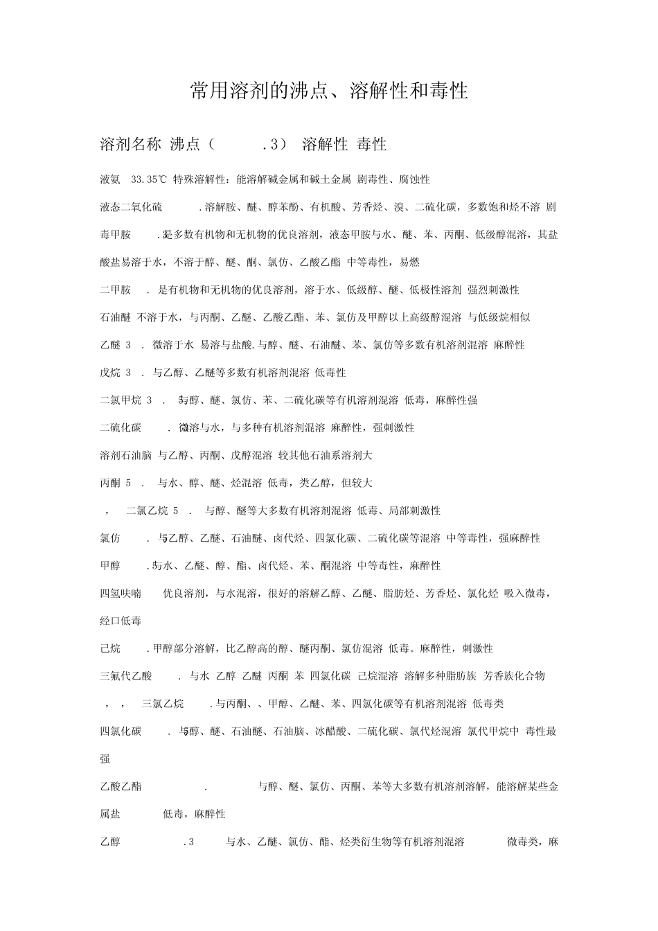 常用溶剂的沸点_第1页