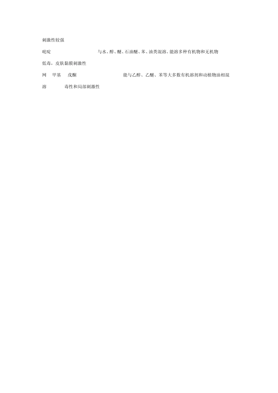 常用溶剂的沸点_第3页