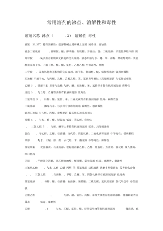 常用溶剂的沸点