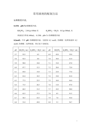 常用溶液的配制方法