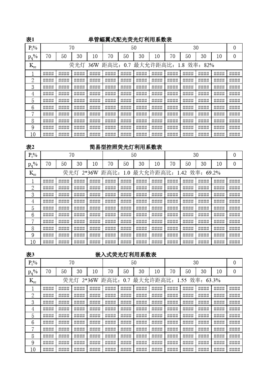 常用灯具利用系数_第1页