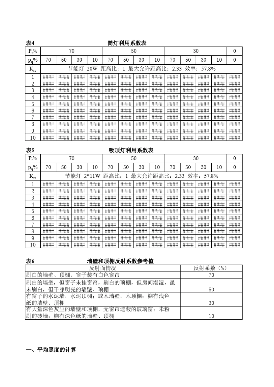 常用灯具利用系数_第2页