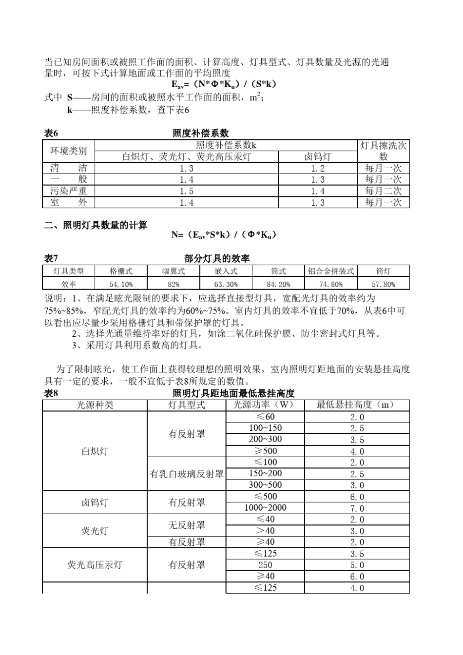 常用灯具利用系数_第3页