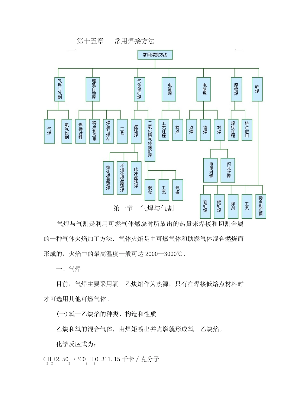 常用焊接方法_第1页