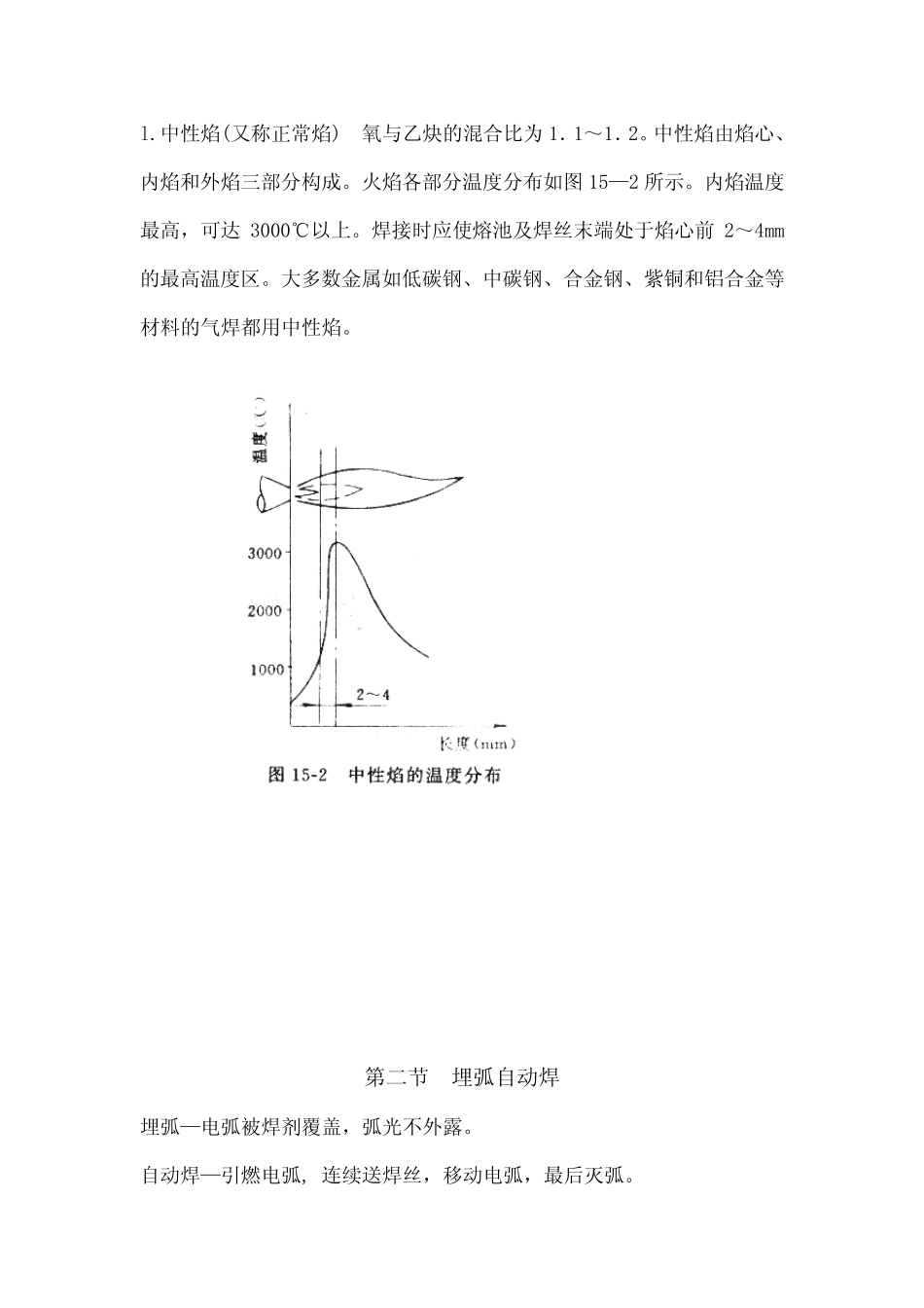 常用焊接方法_第2页