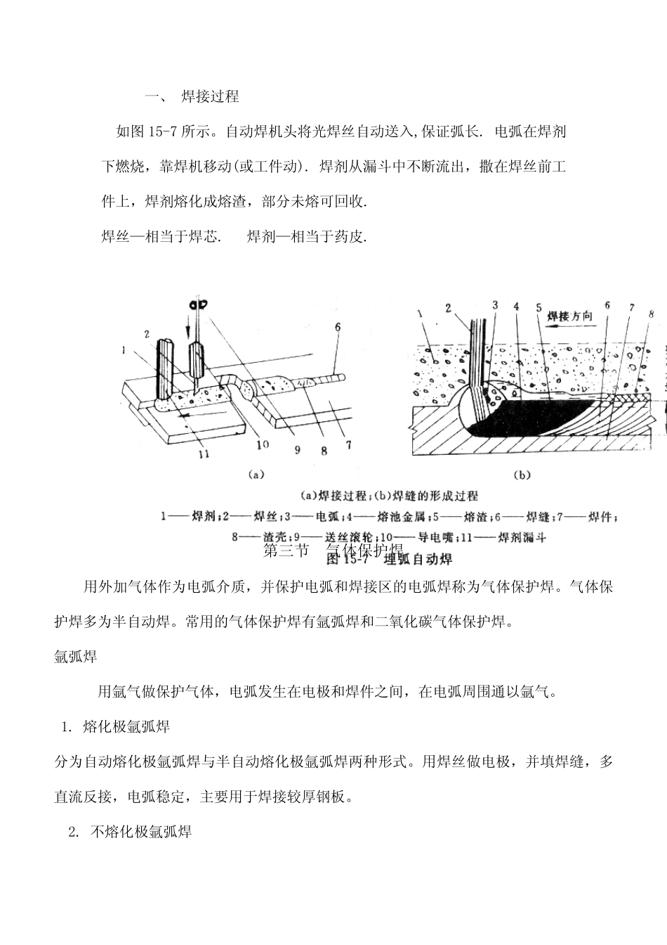 常用焊接方法_第3页