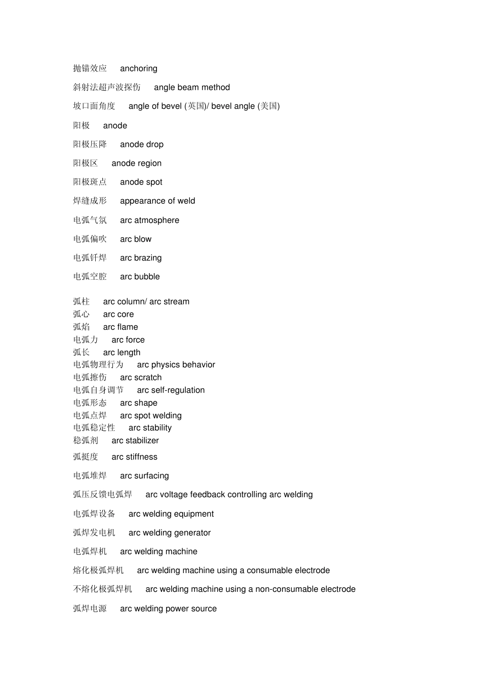 常用焊接术语_第2页
