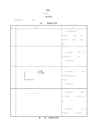 常用焊接标注示例