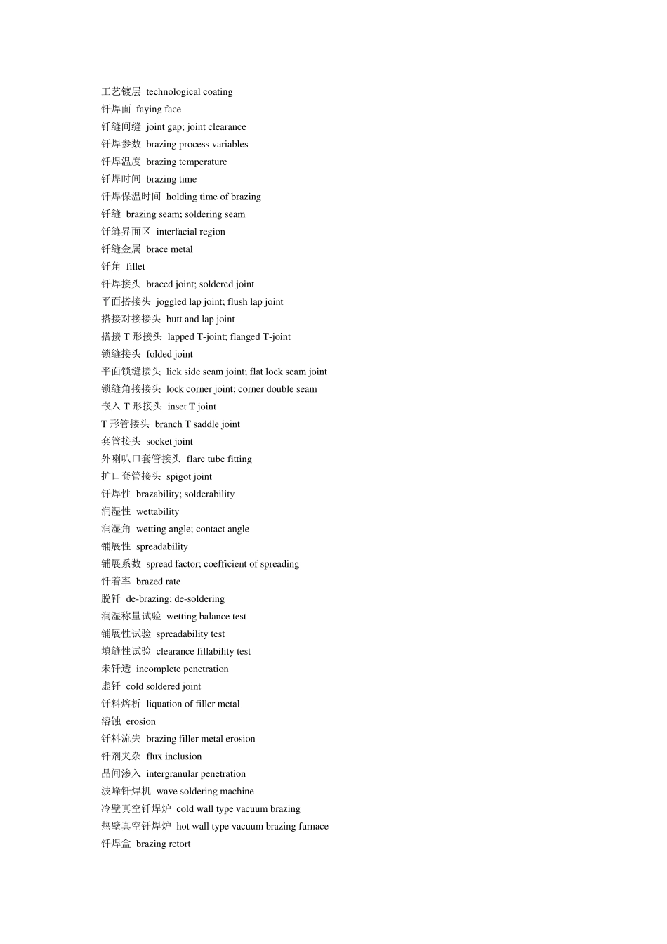 常用焊接英语词汇大全_第2页