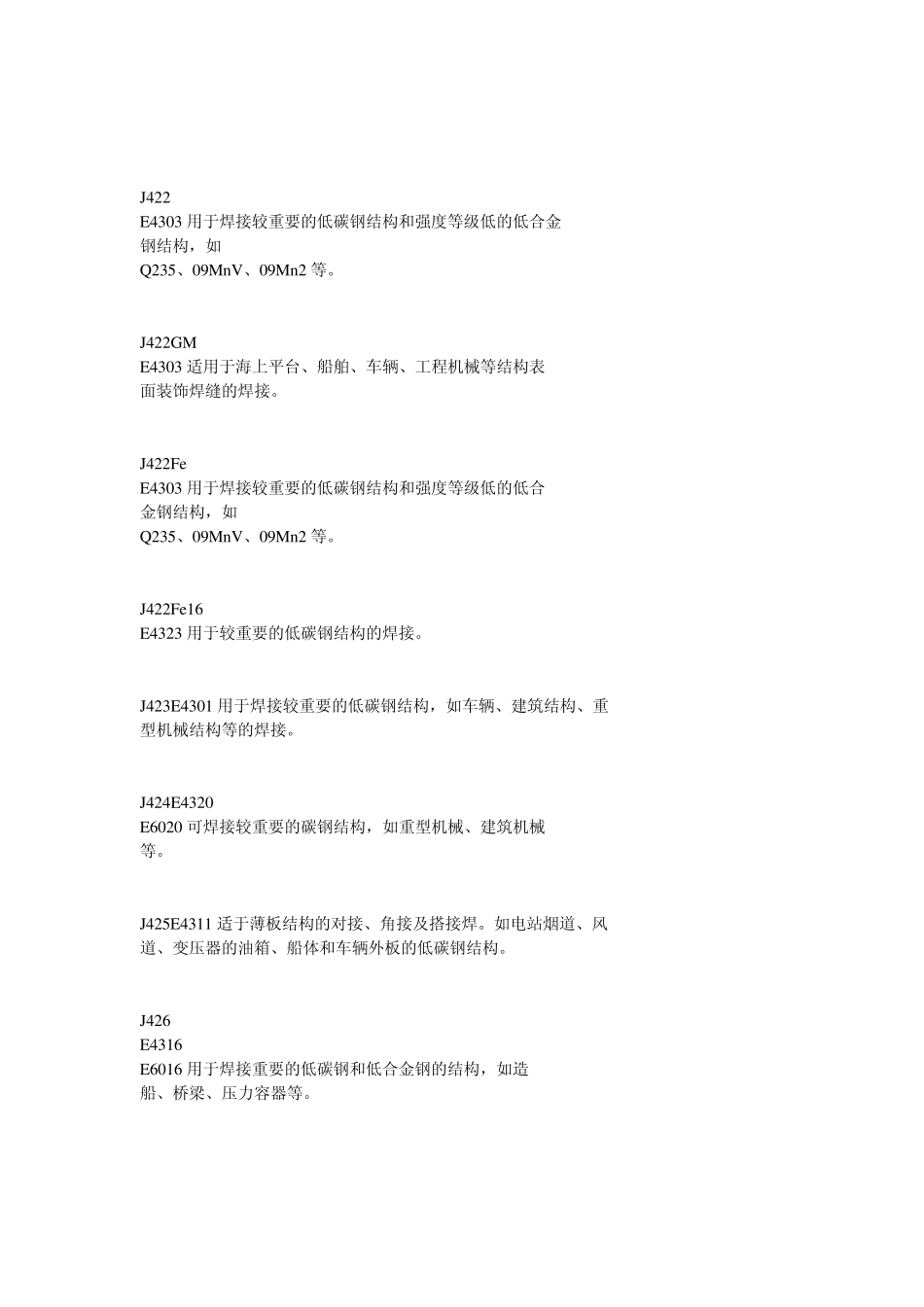 常用焊条有哪些_第3页