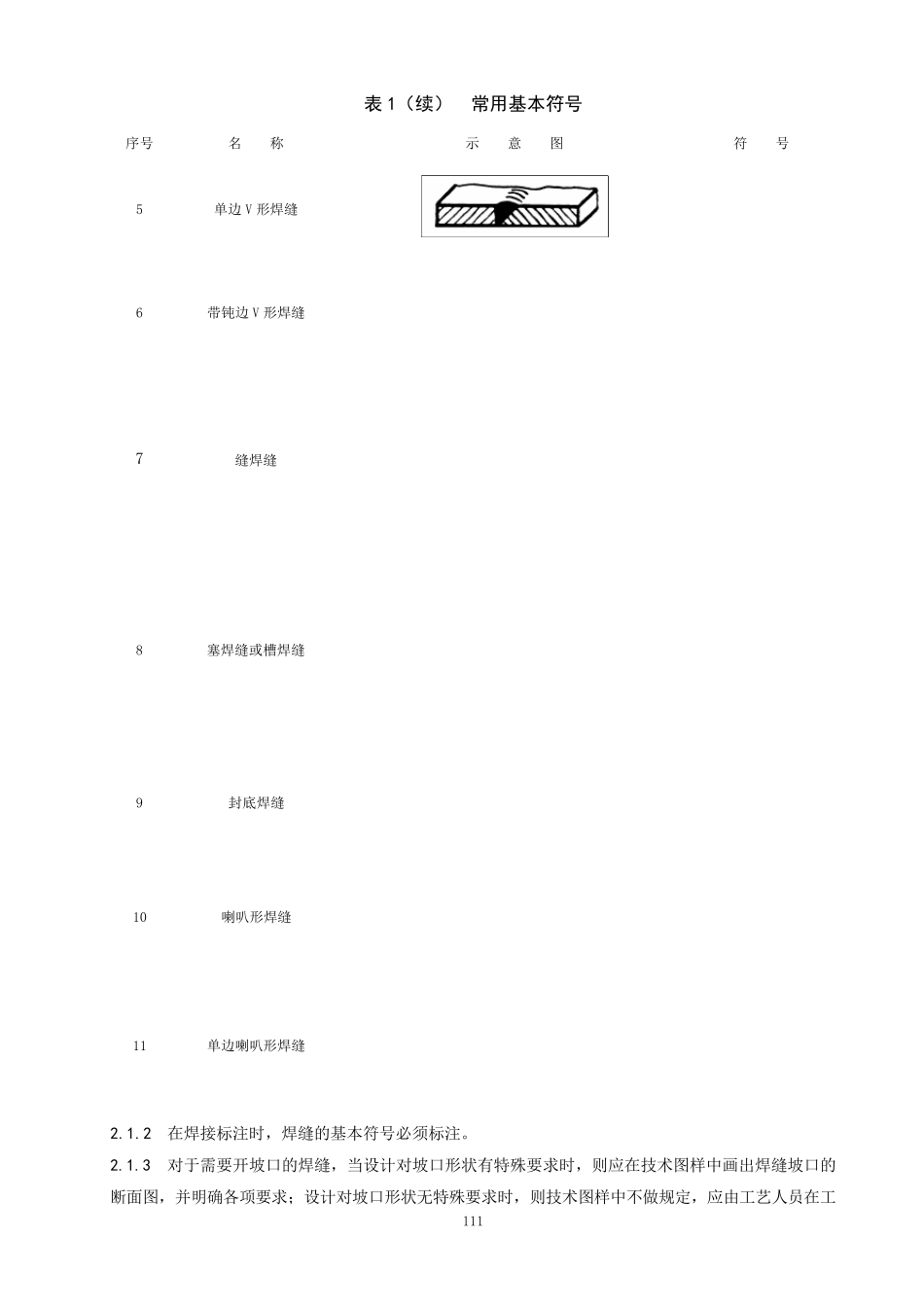 常用焊缝符号及其标注方法_第2页