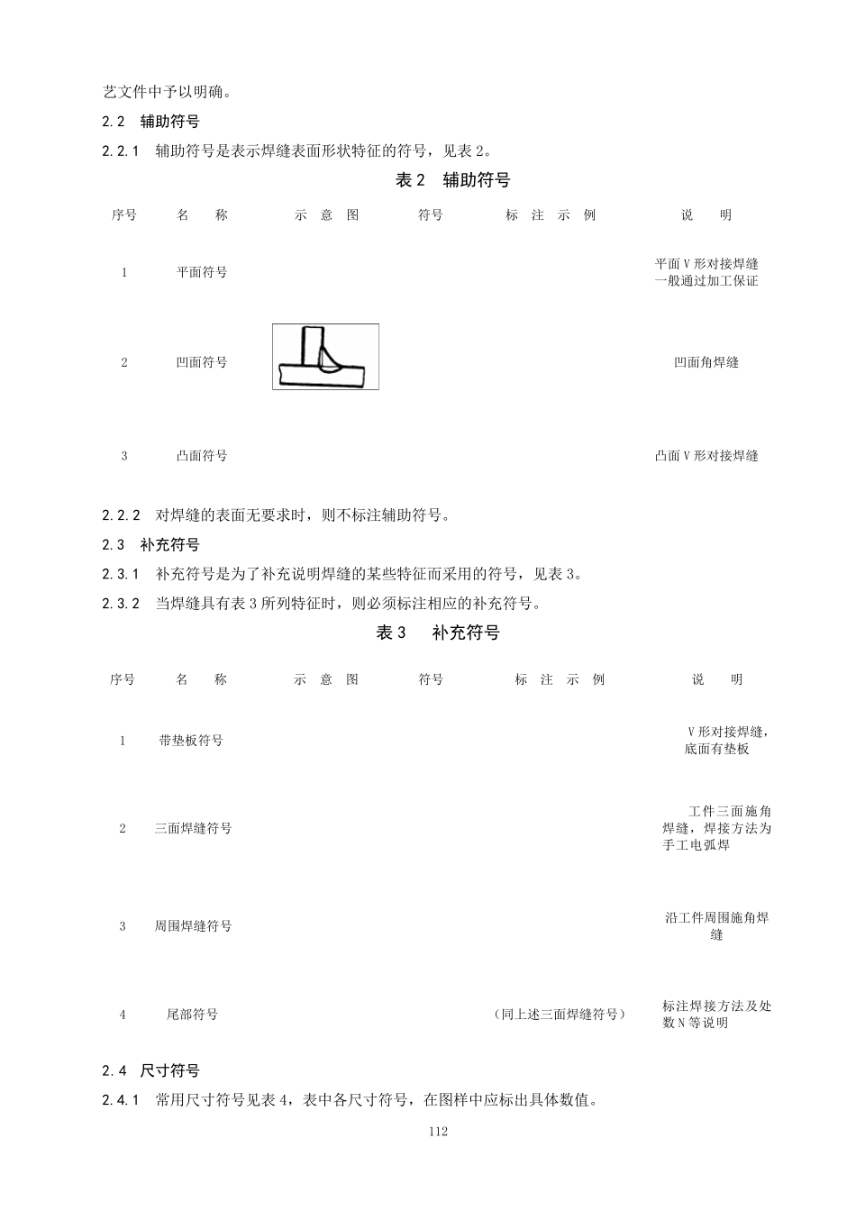 常用焊缝符号及其标注方法_第3页