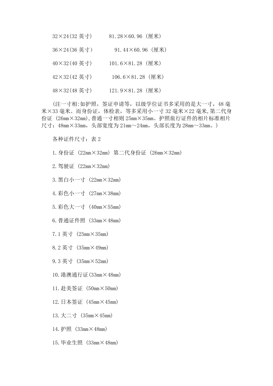 常用照片尺寸对照表_第2页