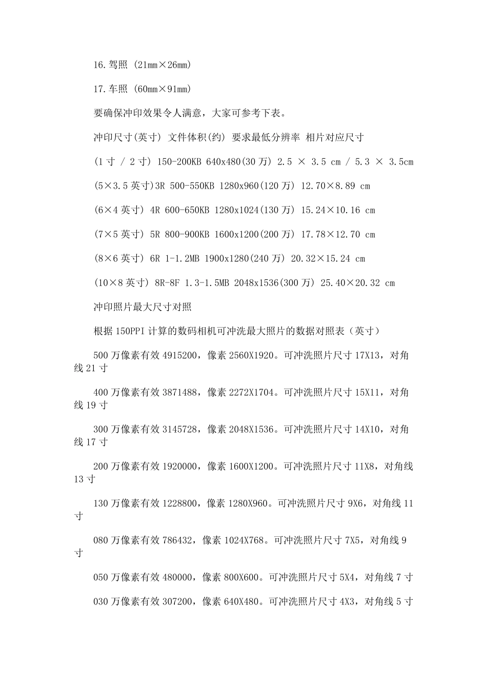 常用照片尺寸对照表_第3页