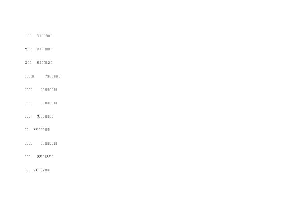 常用照片纸张规格_第1页