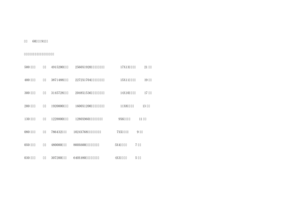 常用照片纸张规格_第2页