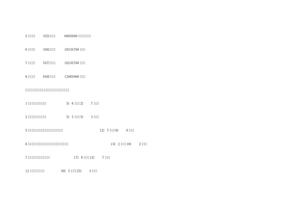 常用照片纸张规格_第3页