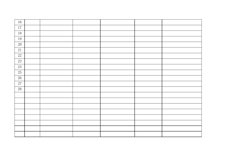 常用爆破方法经验公式计算对照表_第3页