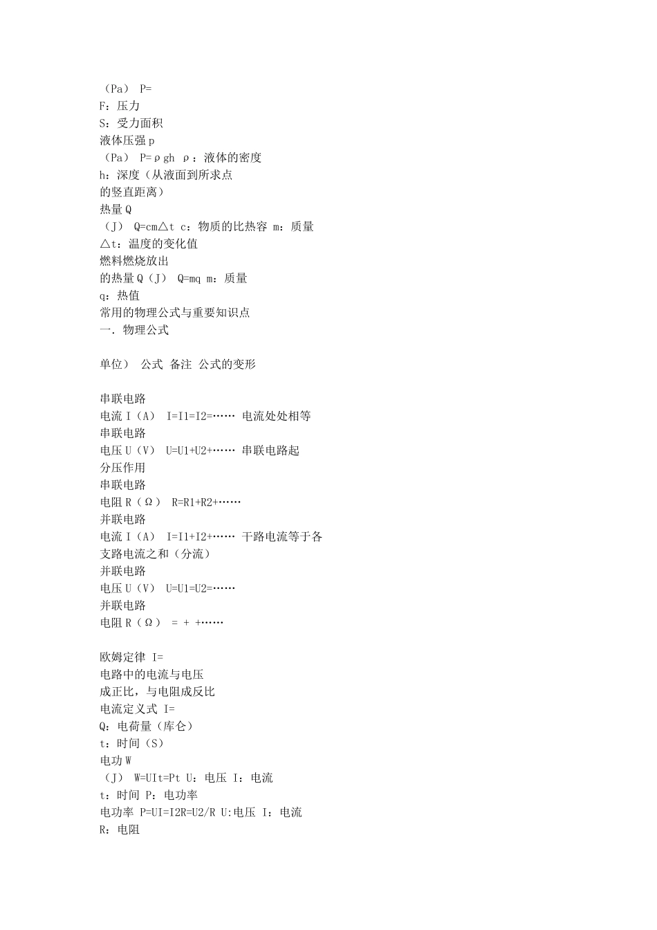 常用物理公式_第2页