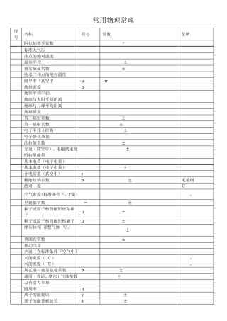 常用物理常量
