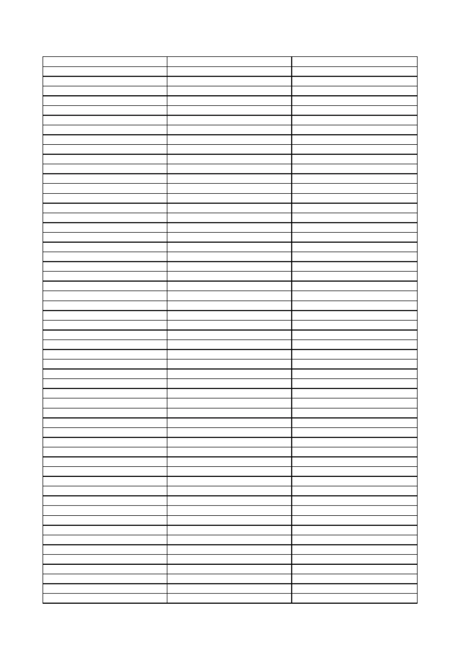 常用环境实验IECGB对照_第3页