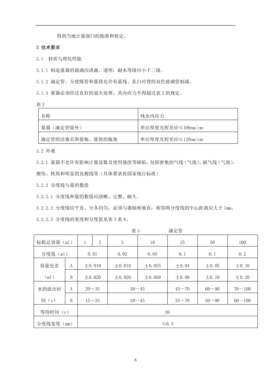 常用玻璃器皿检定规程_第2页