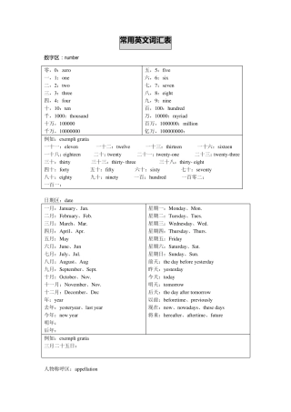 常用生活英语词汇表