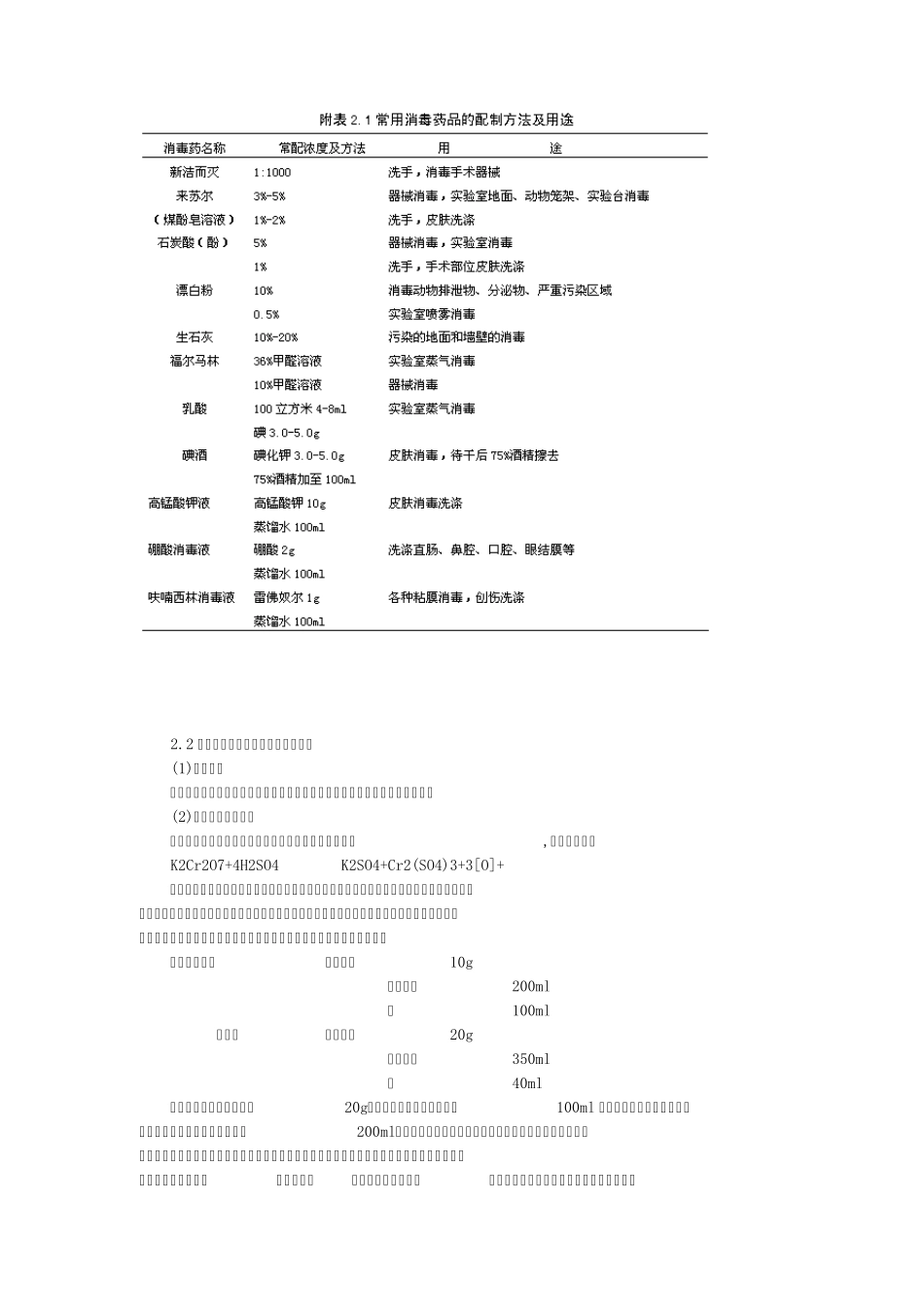 常用生理溶液的配制与使用_第3页