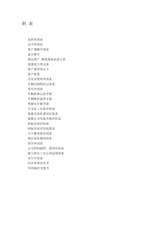 常用申请表格形式