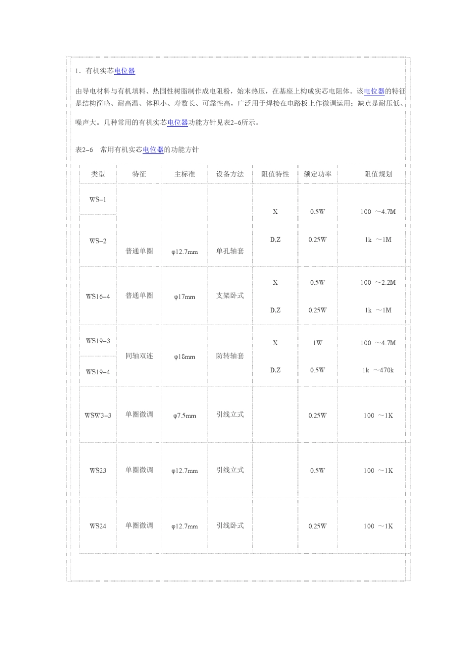 常用电位器的结构特征_第3页