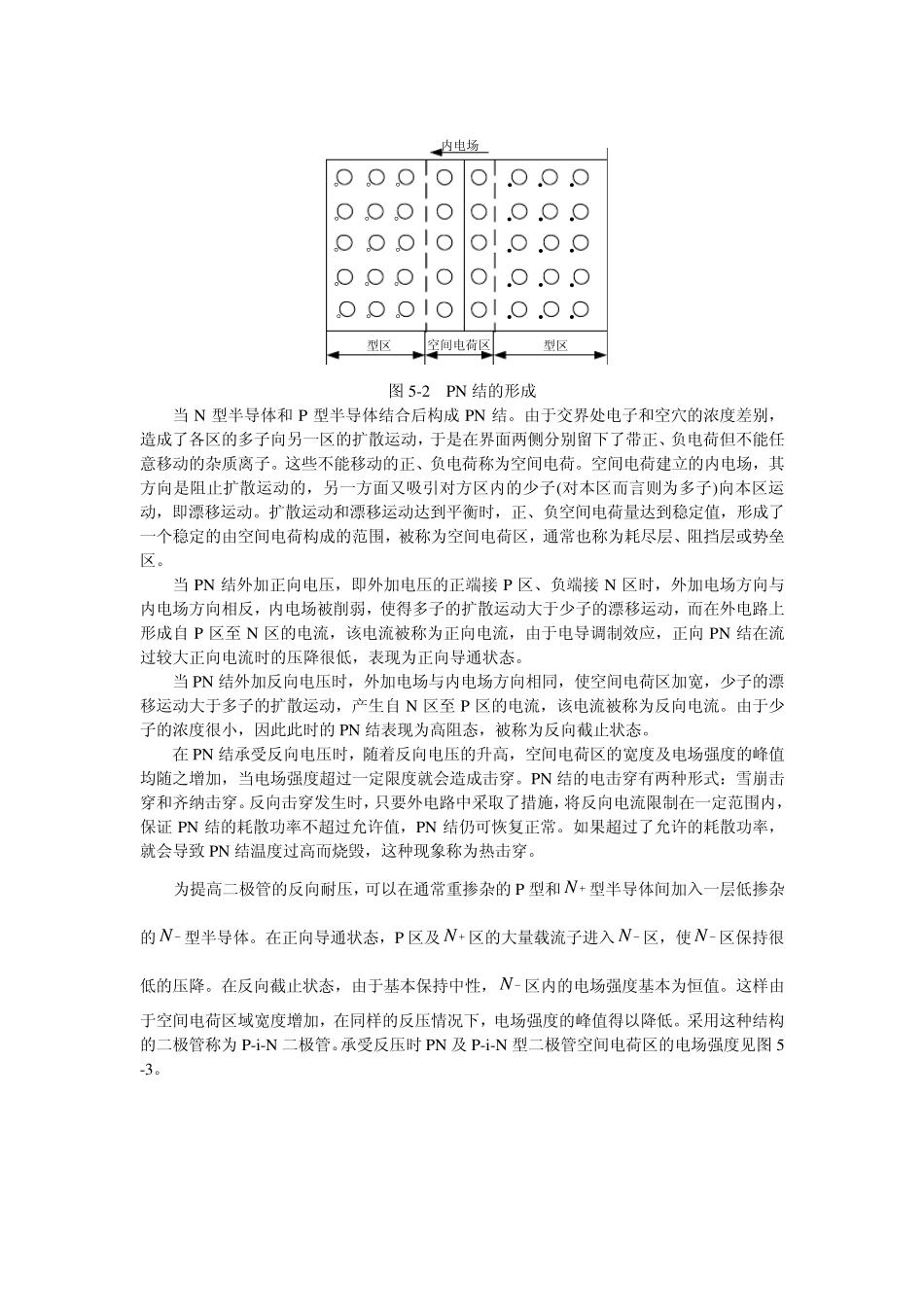 常用电力电子器件_第2页
