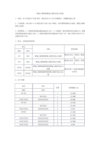 常用电力电缆规格型号