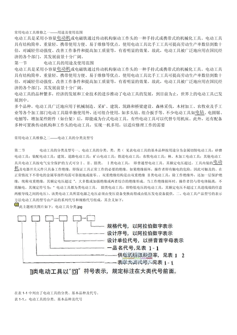常用电动工具维修之三——电动工具用电动机及电器元件_第1页