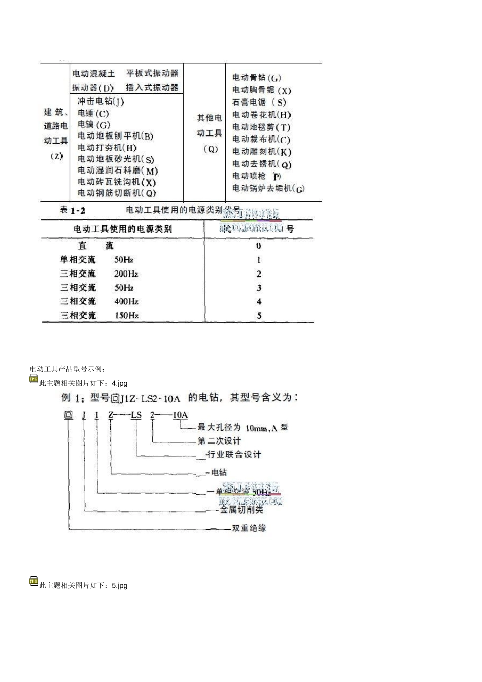 常用电动工具维修之三——电动工具用电动机及电器元件_第3页