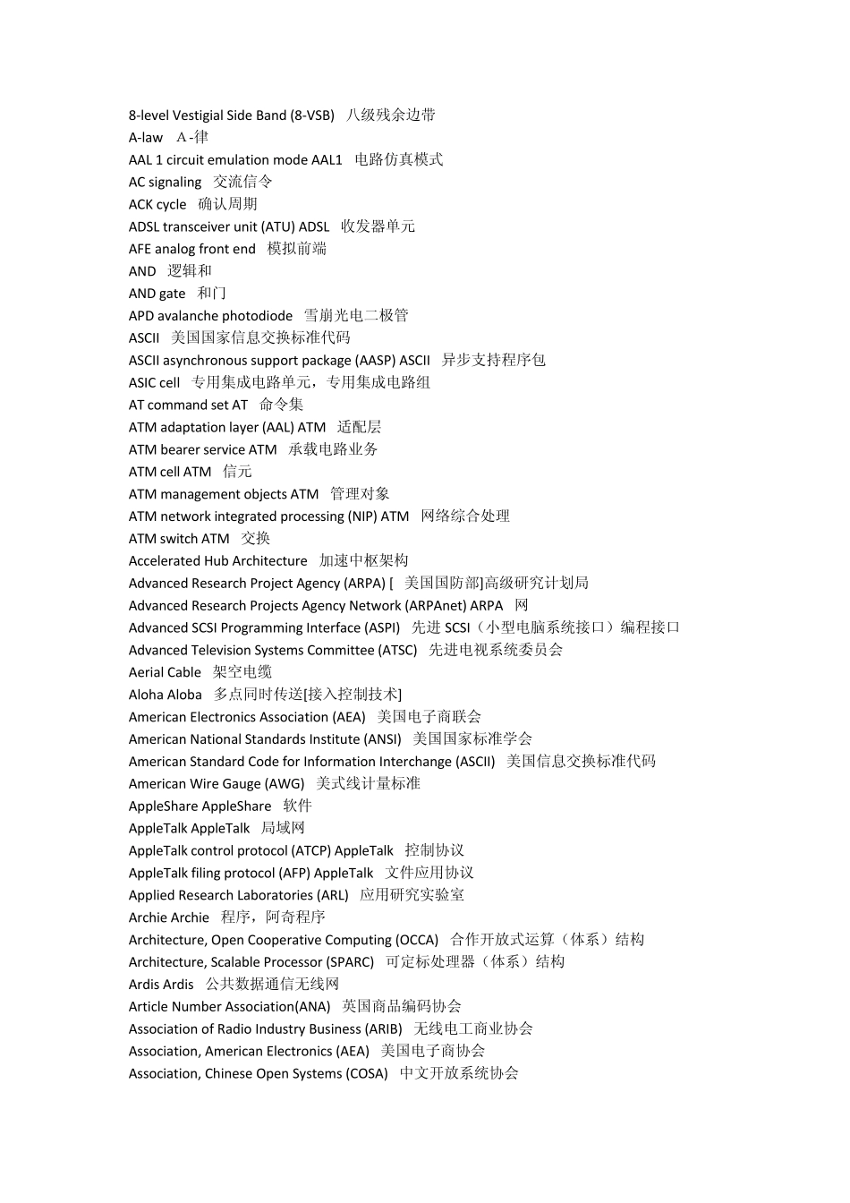 常用电子专业英文字典_第1页