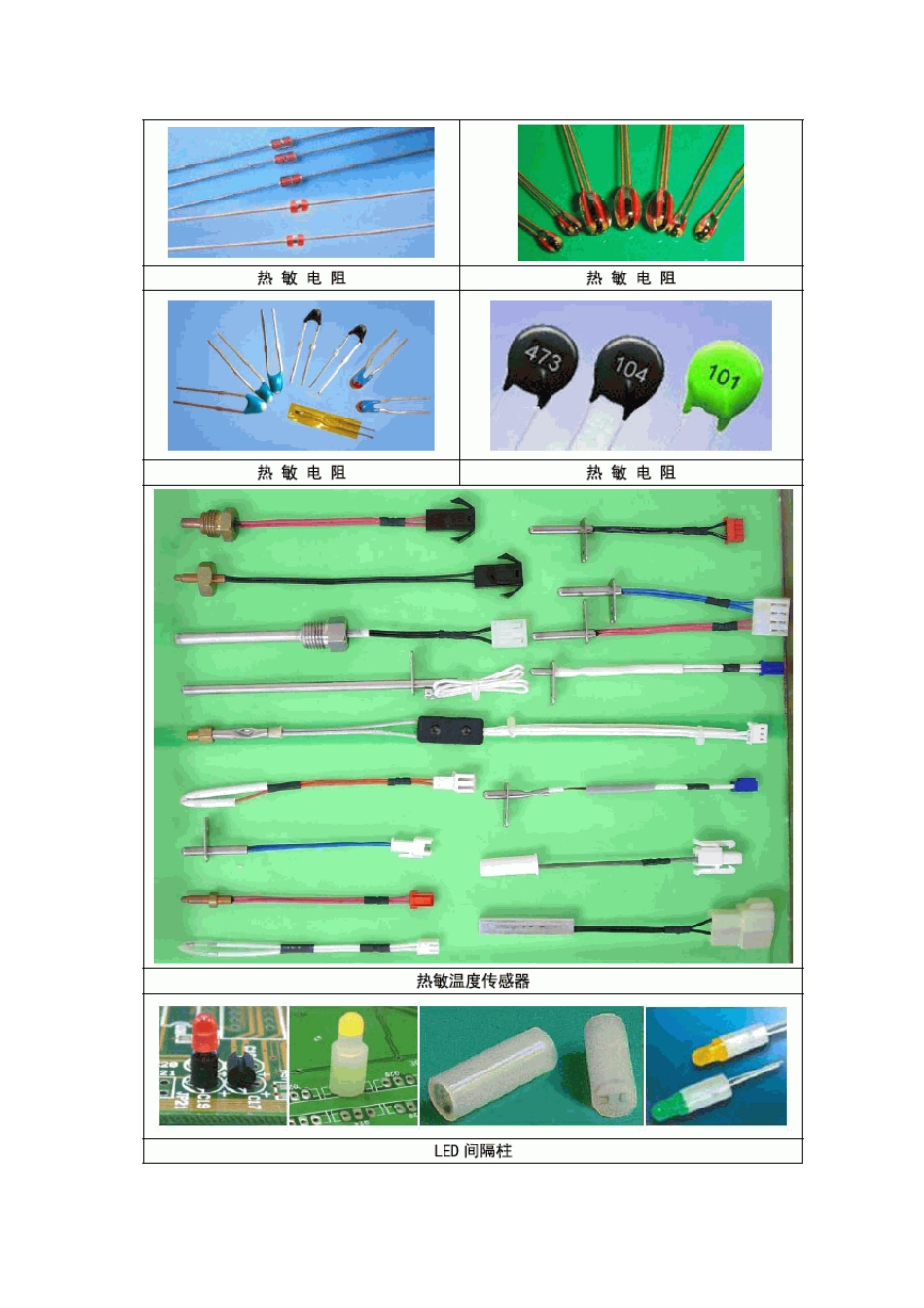 常用电子元件实物图片大全_第3页