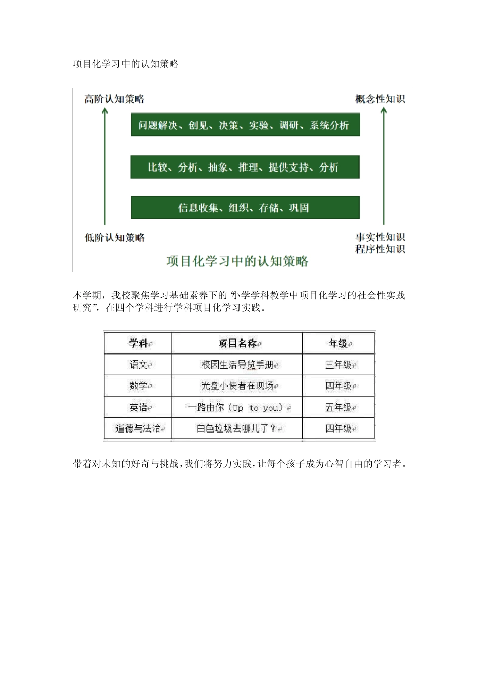 走进“项目化学习”_第2页