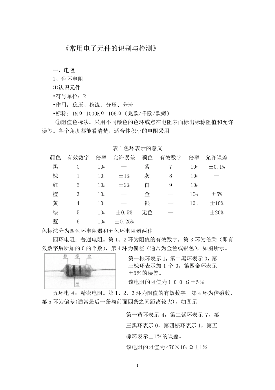 常用电子元件的识别与检测1_第1页