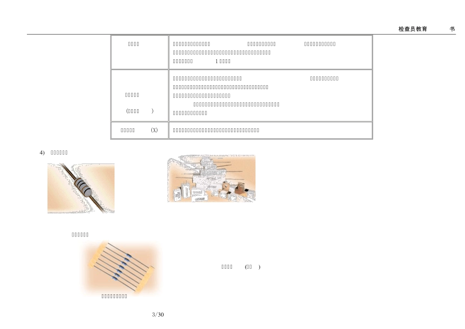 常用电子元件知识_第3页