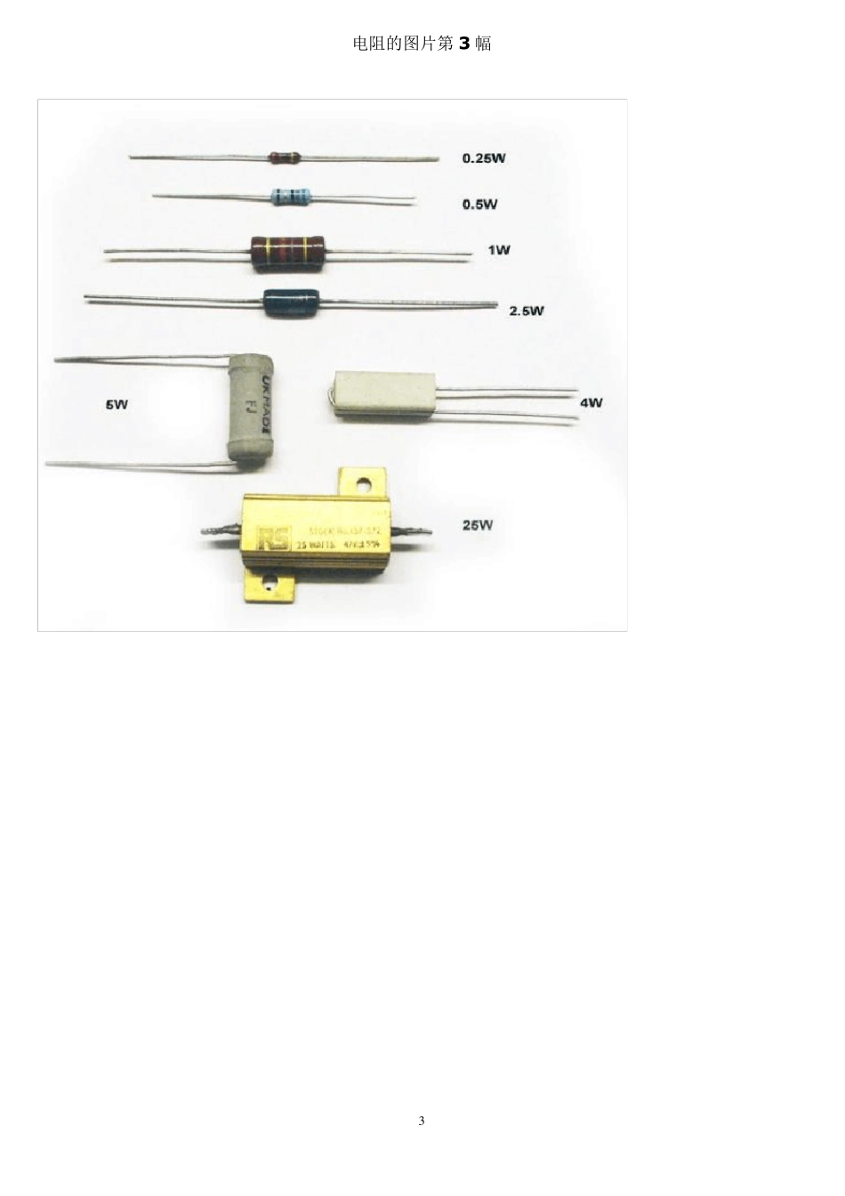常用电子元件高清图片_第3页