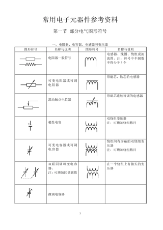常用电子元器件型号命名法及主要技术参数