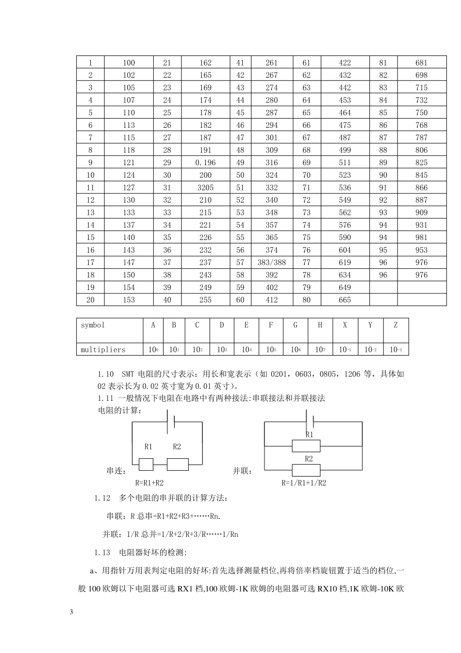 常用电子元器件大全_第3页