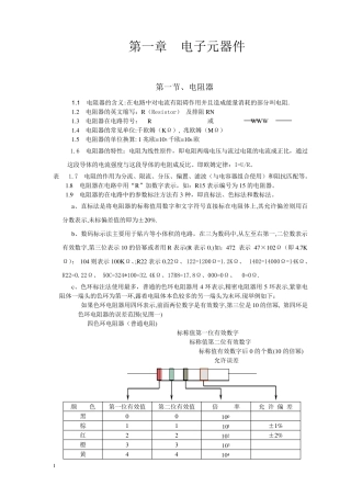 常用电子元器件大全