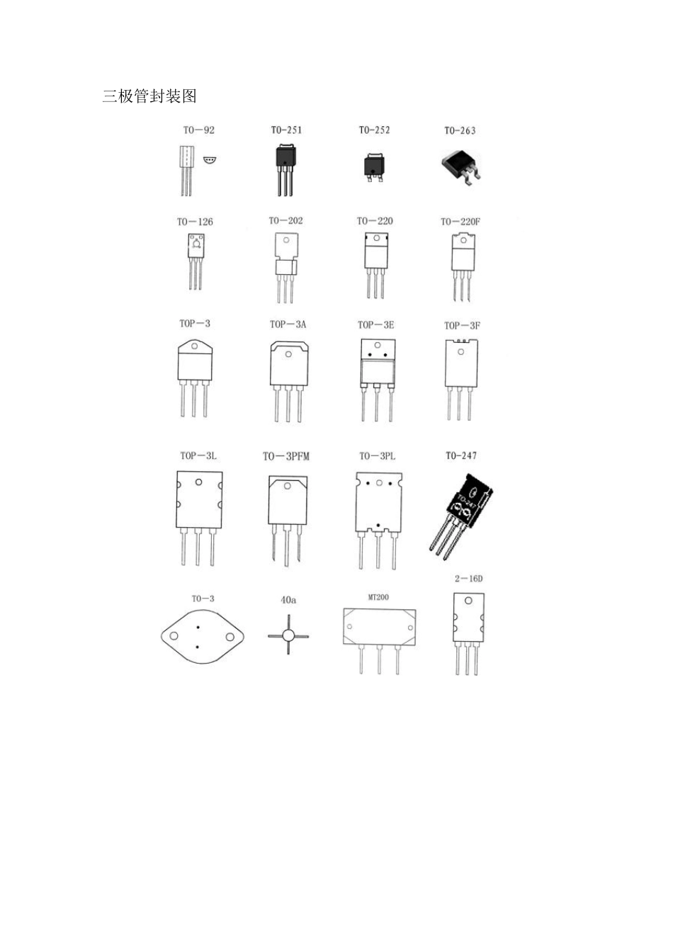 常用电子元器件封装图_第2页