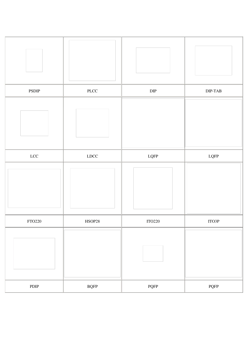 常用电子元器件封装图_第3页